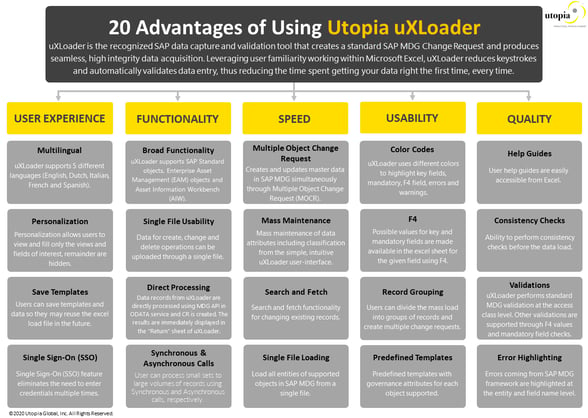 uXLoader Infographic PNG